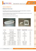 Full Catalog-10