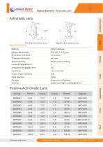 Optical Element-20