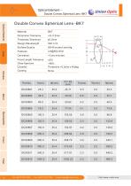 Optical Element-9