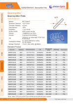 Union Optic-beamsplitter-1