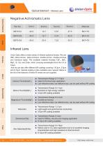Union Optic-lens-15