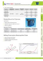 Union Optic-polarizer-10