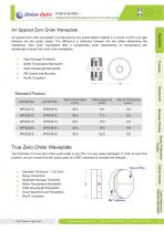 Union Optic-waveplate-6