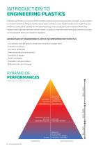 ENGINEERING PLASTICS and TECHNICAL ALUMINIUM - 12