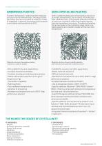 ENGINEERING PLASTICS and TECHNICAL ALUMINIUM - 13