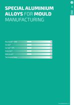 TECHNICAL ALUMINIUM and ENGINEERING PLASTICS - 17
