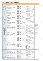 LZ-2280A Series-6