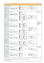 LZ-2280A Series-7
