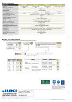 MO-6800D Series-4