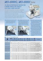 MO-6900G Series MO-6900J Series - 2