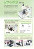 MO-6900R Series-2