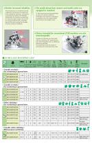 MO-6900R Series-3