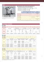 PLC-1700 Series-6