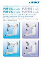 PLH-981 / PLH-982 / PLN-985 / PLN-986-1