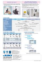 PLH-981 / PLH-982 / PLN-985 / PLN-986-2