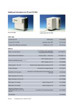 Thermo-FID FE and FE IP65 - 3