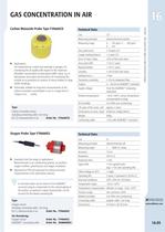 Available Gas Concentration, Sensors, Probes & Connectors-4