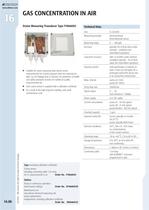 Available Gas Concentration, Sensors, Probes & Connectors-5