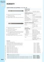 Available Humidity, Dewpoint and Moisture, Sensors, Probes & Connectors-3