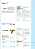 Available Humidity, Dewpoint and Moisture, Sensors, Probes & Connectors-6