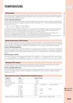 Available Temperature Sensors, Probes & Connectors-2