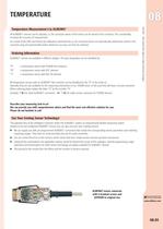 Available Temperature Sensors, Probes & Connectors-4