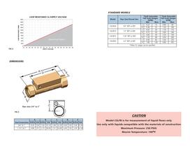 Clark Sonic Series CSLFB Brass Ultrasonic Liquid Flow Transmitter Manual-5