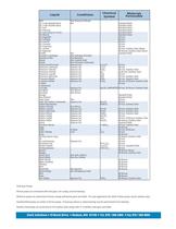 Gear Pump Material Compatibility and Viscosity Conversion-2