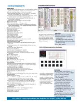 PXR Series Temperature & Process Controllers-2