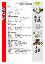 The Source & Force in Measurement Technology-10
