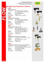 The Source & Force in Measurement Technology-7