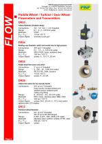 The Source & Force in Measurement Technology-9