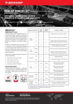 DUNLOP DUNLOFLEX®-1