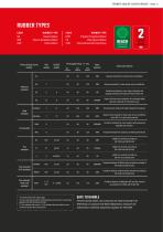PRODUCT RANGE-11