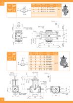 DZ, ZP, SPECIAL, INOX DZ - 22