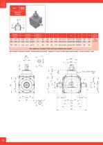 DZ, ZP, SPECIAL, INOX DZ - 32