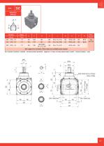 DZ, ZP, SPECIAL, INOX DZ - 33