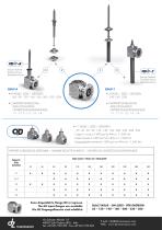 QD, QD UP Series - 2