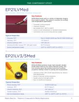 Adhesives for the Medical Industry Catalog-7
