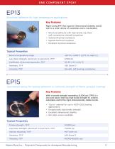 Adhesives, Sealants and Coatings for the Aerospace Industry-7