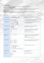 Bayonet Type Thermocouples-2