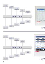 E-PR-110 & E-PR-200 - 4