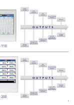 E-PR-110 & E-PR-200 - 5