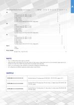 E-PR-200 SERIES-3