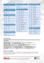 Flanged Type Thermowells-4