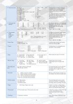 Straight Type Thermocouples-4
