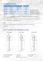 Threadad Type Thermowells-2