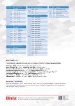 Threadad Type Thermowells-4