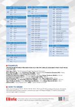Vanstone Flanged Type Thermowells-4
