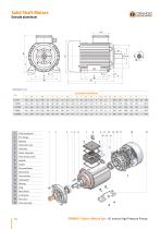 A.C. Motors High Pressure Pumps - 14